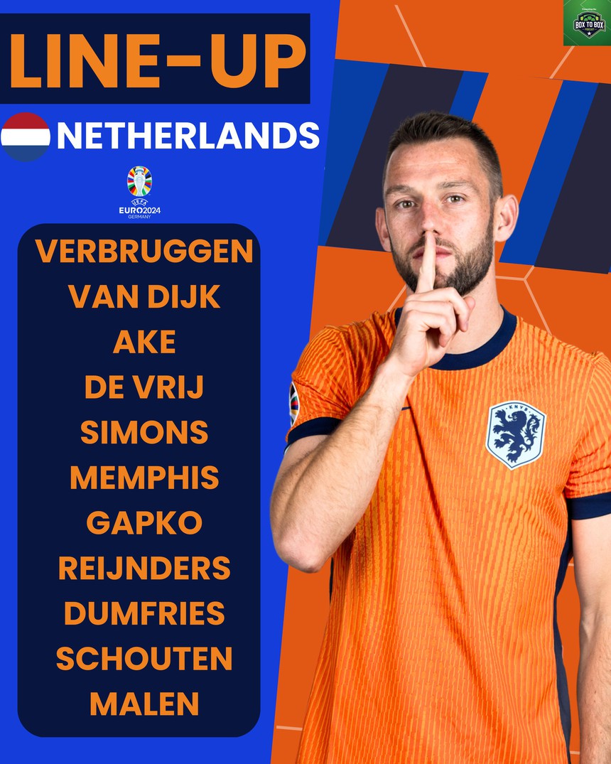 Xem trực tiếp bóng đá VTV5 VTV6: Hà Lan vs Anh (02h00 hôm nay), bán kết EURO 2024 - Ảnh 6.