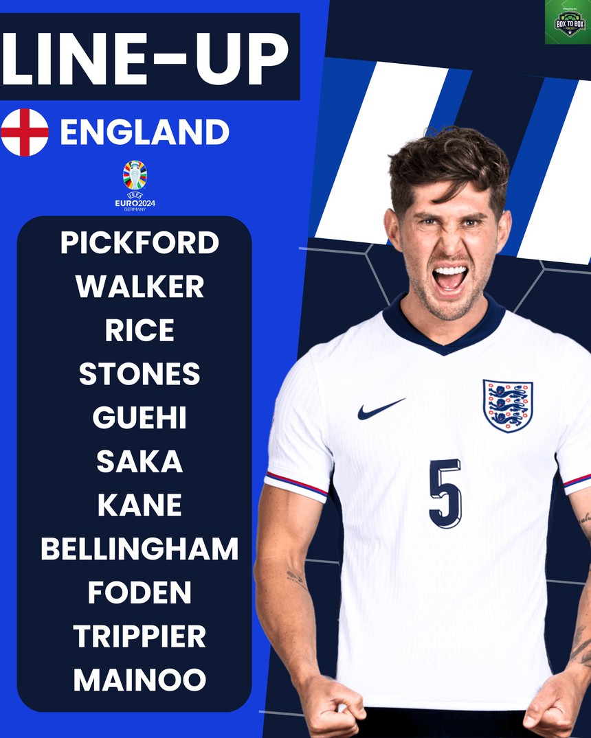 Xem trực tiếp bóng đá VTV5 VTV6: Hà Lan vs Anh (02h00 hôm nay), bán kết EURO 2024 - Ảnh 5.