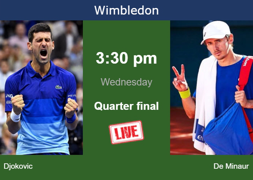 Link xem trực tiếp Djokovic vs Alex de Minaur, vòng tứ kết Wimbledon 2024 (19h30 hôm nay) - Ảnh 3.