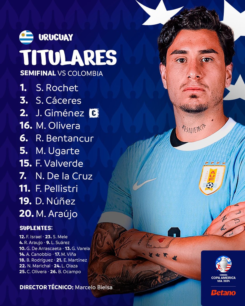 Link xem trực tiếp bóng đá Uruguay vs Colombia (07h00, 11/7), bán kết Copa America 2024: Nunez đối đầu Diaz - Ảnh 4.
