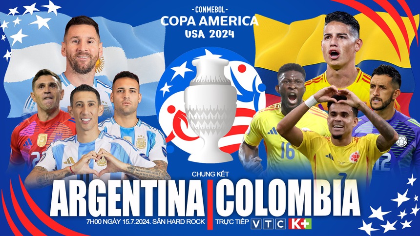Nhận định bóng đá Argentina vs Colombia (07h00, 15/7), chung kết Copa America - Ảnh 1. Nhận định bóng đá Argentina vs Colombia (07h00, 15/7), chung kết Copa America - Ảnh 1.