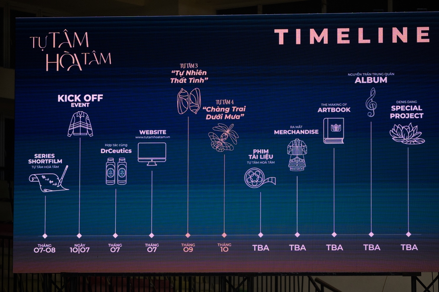 Dược sĩ Tiến và bộ đôi Nguyễn Trần Trung Quân - Denis Đặng công bố "siêu dự án" 4 phim ngắn, 2 MV - Ảnh 5. Dược sĩ Tiến và bộ đôi Nguyễn Trần Trung Quân - Denis Đặng công bố "siêu dự án" 4 phim ngắn, 2 MV - Ảnh 5.