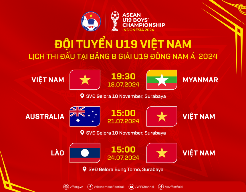 U19 Đông Nam Á 2024 diễn ra ở đâu? Kênh nào trực tiếp? - Ảnh 1.