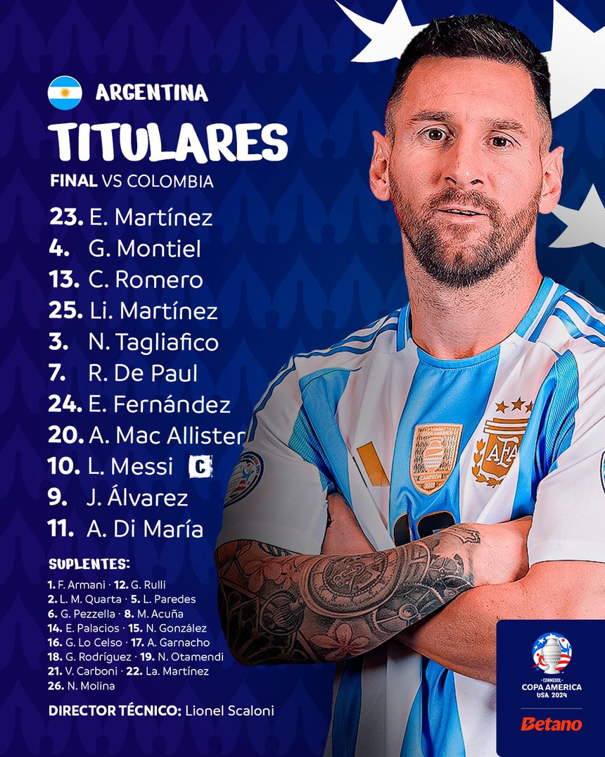 TRỰC TIẾP bóng đá Argentina vs Colombia, CK Copa America 2024: Messi lĩnh xướng hàng công - Ảnh 4. TRỰC TIẾP bóng đá Argentina vs Colombia, CK Copa America 2024: Messi lĩnh xướng hàng công - Ảnh 4.