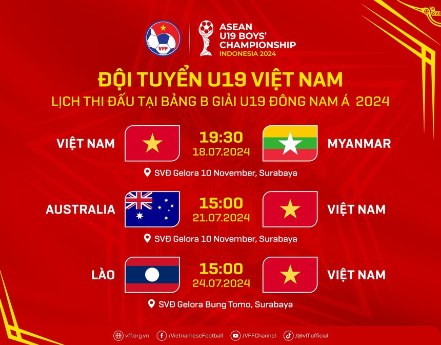 Xem trực tiếp bóng đá U19 Việt Nam vs U19 Myanmar ở đâu? VTV có trực tiếp? - Ảnh 1.