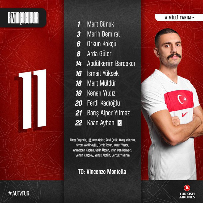 TRỰC TIẾP bóng đá Áo vs Thổ Nhĩ Kỳ (02h00 hôm nay): Áo lại gây bất ngờ? - Ảnh 4.