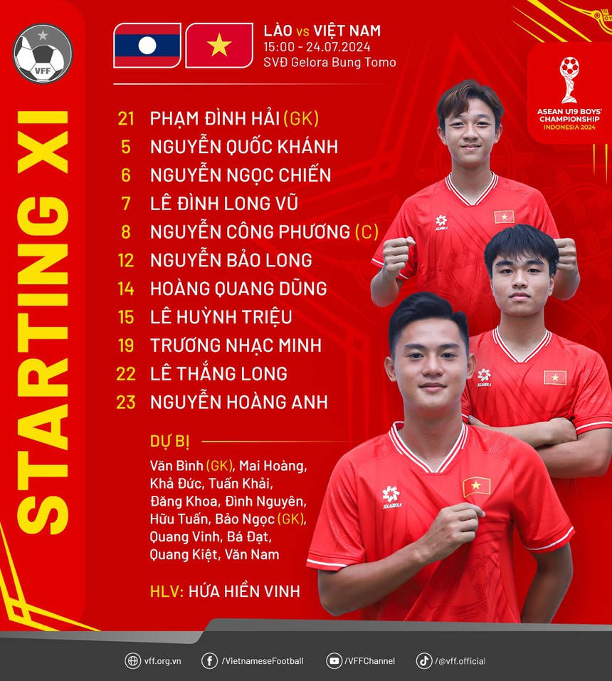 Xem trực tiếp bóng đá VTV5 VTV6: U19 Việt Nam vs U19 Lào (15h hôm nay, 24/7) - Ảnh 1. Xem trực tiếp bóng đá VTV5 VTV6: U19 Việt Nam vs U19 Lào (15h hôm nay, 24/7) - Ảnh 1.