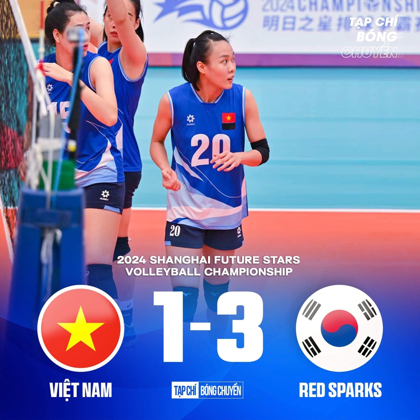 ĐT bóng chuyền nữ Việt Nam thua CLB đứng thứ 3 của Hàn Quốc, HLV Tuấn Kiệt đối mặt nỗi lo trước thềm giải đấu lớn - Ảnh 1. ĐT bóng chuyền nữ Việt Nam thua CLB đứng thứ 3 của Hàn Quốc, HLV Tuấn Kiệt đối mặt nỗi lo trước thềm giải đấu lớn - Ảnh 1.