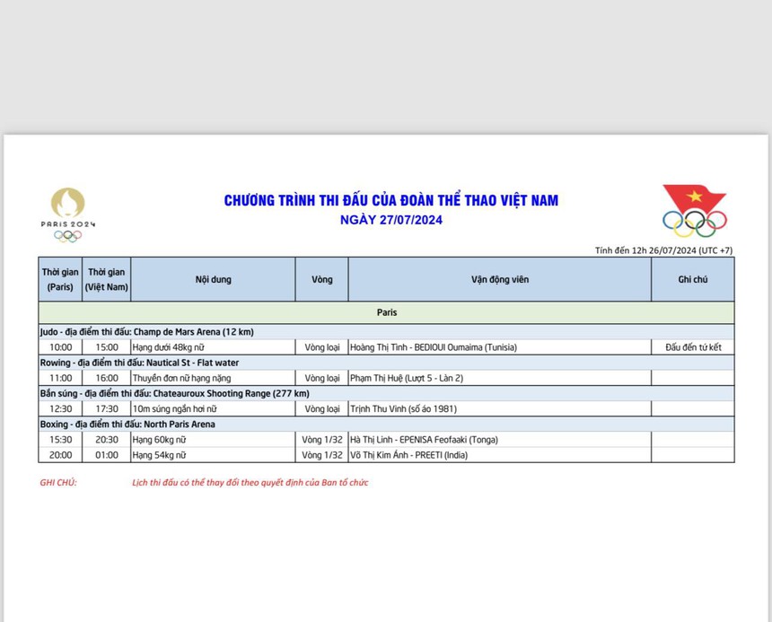 Tin nóng thể thao sáng 27/7: 'Truyền nhân của Thanh Thúy' giúp ĐT Việt Nam chiến thắng, MU mua nhà vô địch EURO - Ảnh 5.