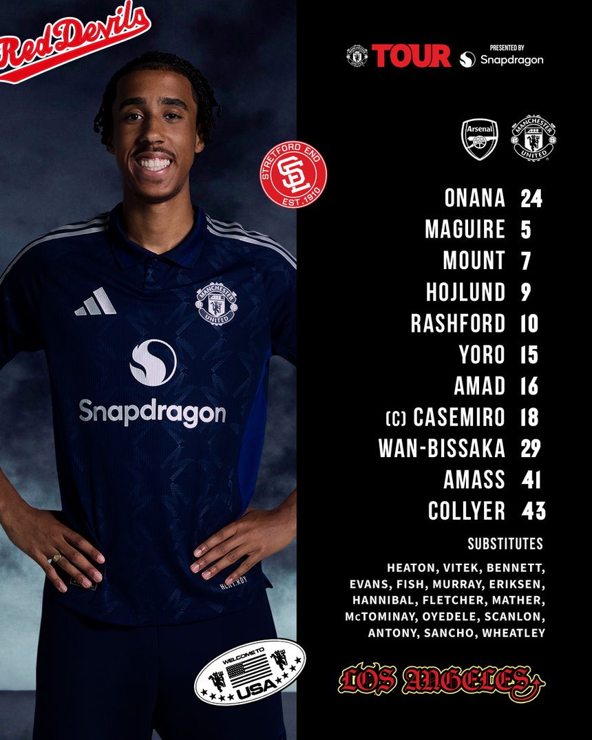 TRỰC TIẾP bóng đá Arsenal vs MU (07h00 hôm nay), giao hữu CLB: Rashford - Hojlund sát cánh hàng công - Ảnh 1.