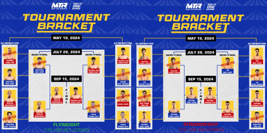 Đại chiến ở chung kết "Muay Thai Rampage x Road To ONE: Việt Nam" - Ảnh 3.