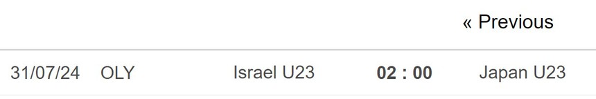Nhận định bóng đá Nhật Bản vs Israel (02h00, 31/7), Olympic 2024 - Ảnh 5. Nhận định bóng đá Nhật Bản vs Israel (02h00, 31/7), Olympic 2024 - Ảnh 5.