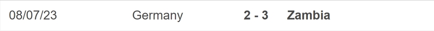 Nhận định, soi tỷ lệ nữ Zambia vs nữ Đức (00h00, 1/8), bóng đá nữ Olympic 2024 - Ảnh 4. Nhận định, soi tỷ lệ nữ Zambia vs nữ Đức (00h00, 1/8), bóng đá nữ Olympic 2024 - Ảnh 4.