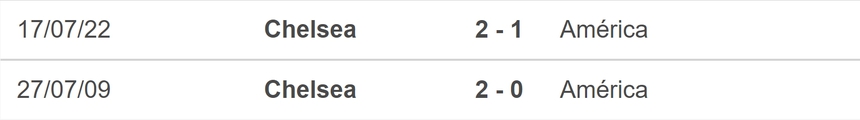 Nhận định, soi tỷ lệ Chelsea vs America (06h30, 1/8), giao hữu CLB - Ảnh 4.