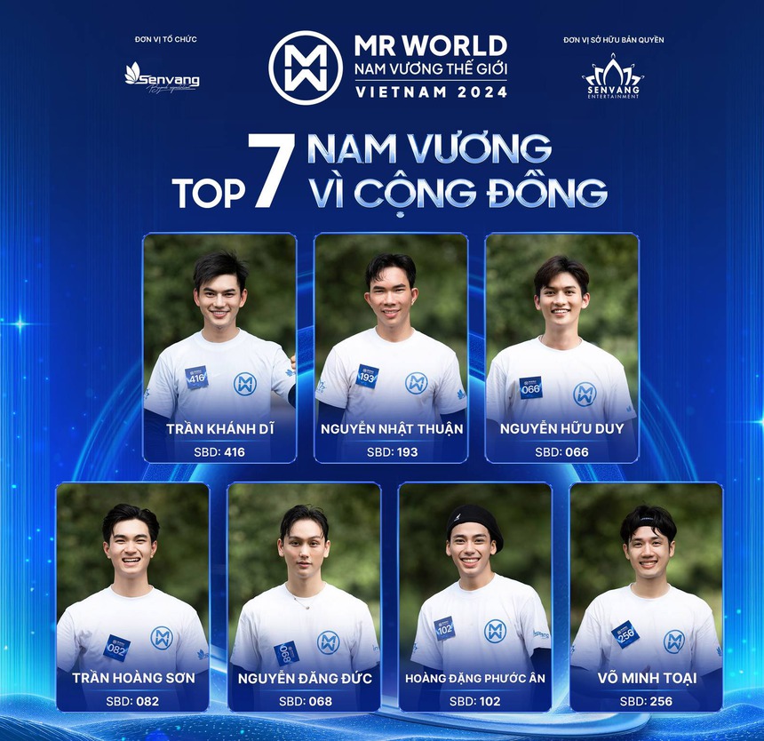 Thí sinh 2K4 có dự án nhân ái xuất sắc tại Mr World Vietnam 2024   - Ảnh 2.