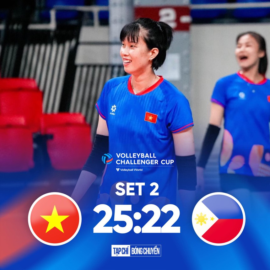 Trực tiếp bóng chuyền Việt Nam vs Philippines: Thanh Thúy ghi điểm (set 3) - Ảnh 2. Trực tiếp bóng chuyền Việt Nam vs Philippines: Thanh Thúy ghi điểm (set 3) - Ảnh 2.