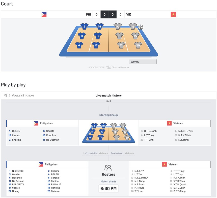 Trực tiếp bóng chuyền Việt Nam vs Philippines: Bích Tuyền ra sân - Ảnh 3. Trực tiếp bóng chuyền Việt Nam vs Philippines: Bích Tuyền ra sân - Ảnh 3.