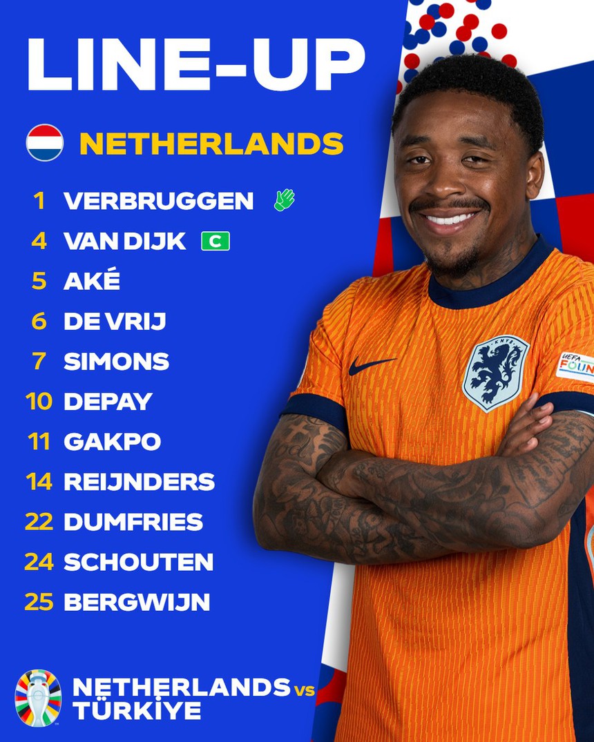 TRỰC TIẾP bóng đá VTV5 VTV6: Hà Lan vs Thổ Nhĩ Kỳ (2h hôm nay), tứ kết EURO 2024: Gakpo đá chính - Ảnh 3.