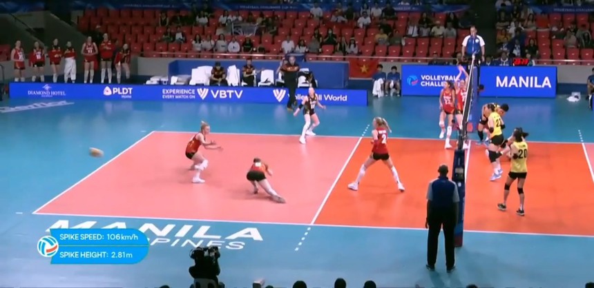 TRỰC TIẾP bóng chuyền Việt Nam vs Bỉ: Bích Tuyền thi đấu xuất sắc, ĐT Việt Nam giành set thắng lịch sử  - Ảnh 2.