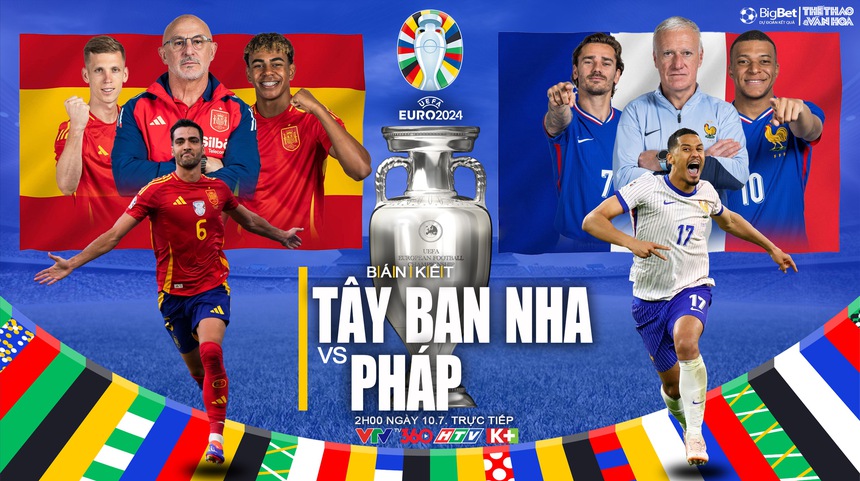 VTV5 VTV6 trực tiếp bóng đá hôm nay: Bán kết EURO 2024 và Copa America 2024 - Ảnh 3. VTV5 VTV6 trực tiếp bóng đá hôm nay: Bán kết EURO 2024 và Copa America 2024 - Ảnh 3.