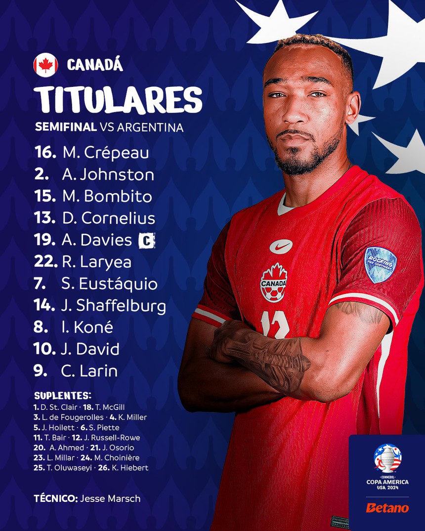 TRỰC TIẾP bóng đá Argentina vs Canada (1-0): Alvarez mở tỷ số - Ảnh 6.