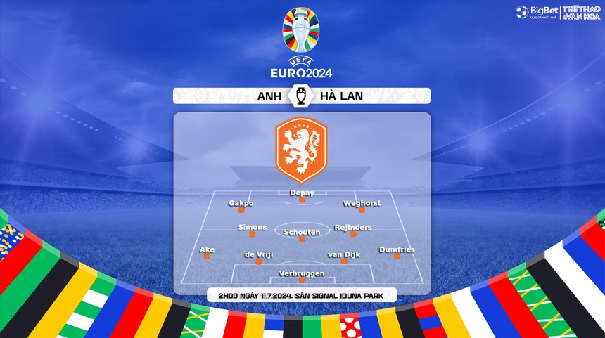 Nhận định bóng đá Anh vs Hà Lan (02h00, 11/7), bán kết EURO 2024  - Ảnh 4.