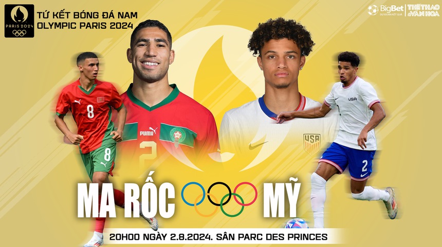 Nhận định, soi tỷ lệ Maroc vs Mỹ (20h00 ngày 2/8), tứ kết bóng đá Olympic 2024 - Ảnh 1. Nhận định, soi tỷ lệ Maroc vs Mỹ (20h00 ngày 2/8), tứ kết bóng đá Olympic 2024 - Ảnh 1.