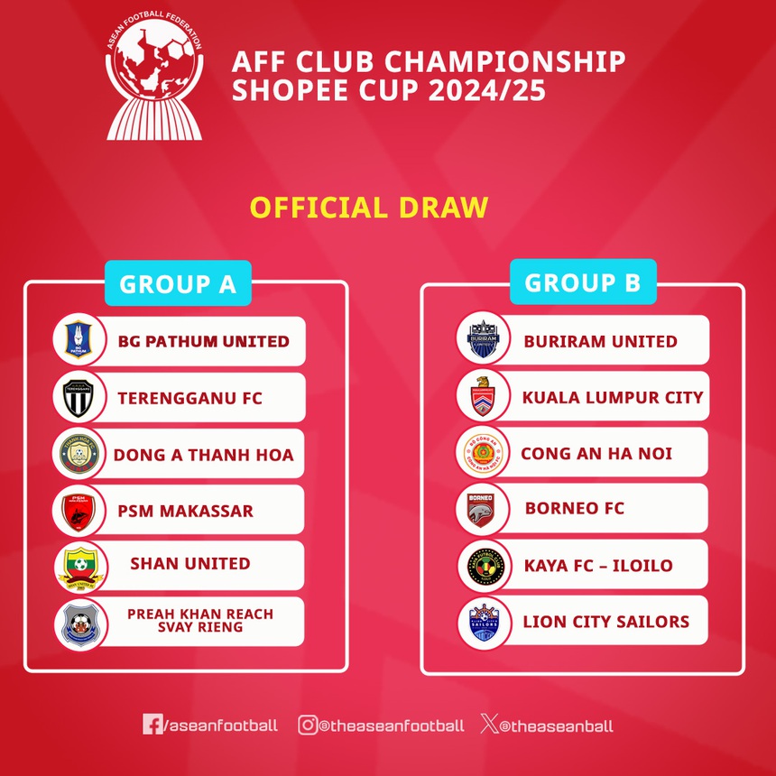 Tin nóng bóng đá Việt 10/8: Sao Việt Kiều gây ấn tượng, Á quân V-League đón tân binh chất lượng - Ảnh 3. Tin nóng bóng đá Việt 10/8: Sao Việt Kiều gây ấn tượng, Á quân V-League đón tân binh chất lượng - Ảnh 3.