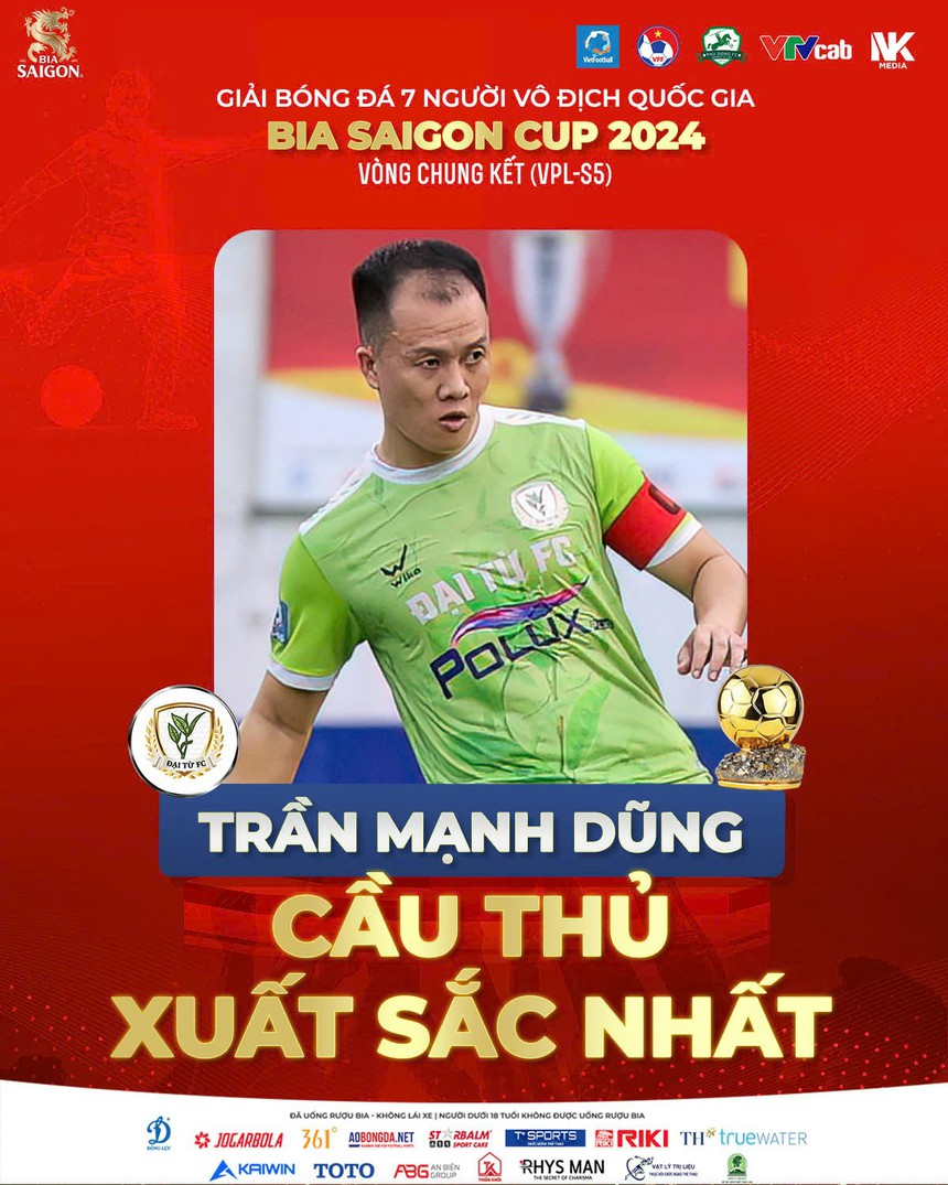 Cựu thủ môn Hà Nội FC lại tỏa sáng, Đại Từ vô địch giải bóng đá 7 người VĐQG sau loạt 'đấu súng' nghẹt thở - Ảnh 13.