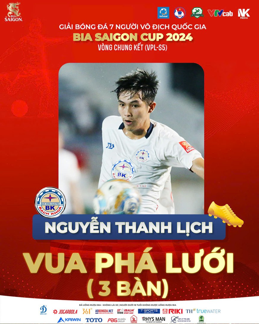 Cựu thủ môn Hà Nội FC lại tỏa sáng, Đại Từ vô địch giải bóng đá 7 người VĐQG sau loạt 'đấu súng' nghẹt thở - Ảnh 9.