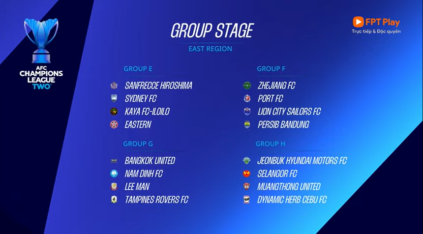 ĐKVĐ V-League chung bảng với nhà vô địch Thái Lan ở Cúp châu Á, Văn Toàn và đồng đội tràn đầy cơ hội đi tiếp - Ảnh 1. ĐKVĐ V-League chung bảng với nhà vô địch Thái Lan ở Cúp châu Á, Văn Toàn và đồng đội tràn đầy cơ hội đi tiếp - Ảnh 1.