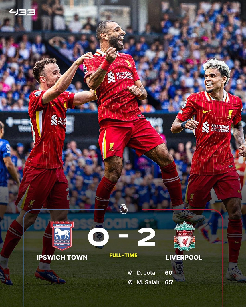 Salah ghi bàn, Liverpool khởi đầu Ngoại hạng Anh với chiến thắng trên sân khách - Ảnh 1. Salah ghi bàn, Liverpool khởi đầu Ngoại hạng Anh với chiến thắng trên sân khách - Ảnh 1.