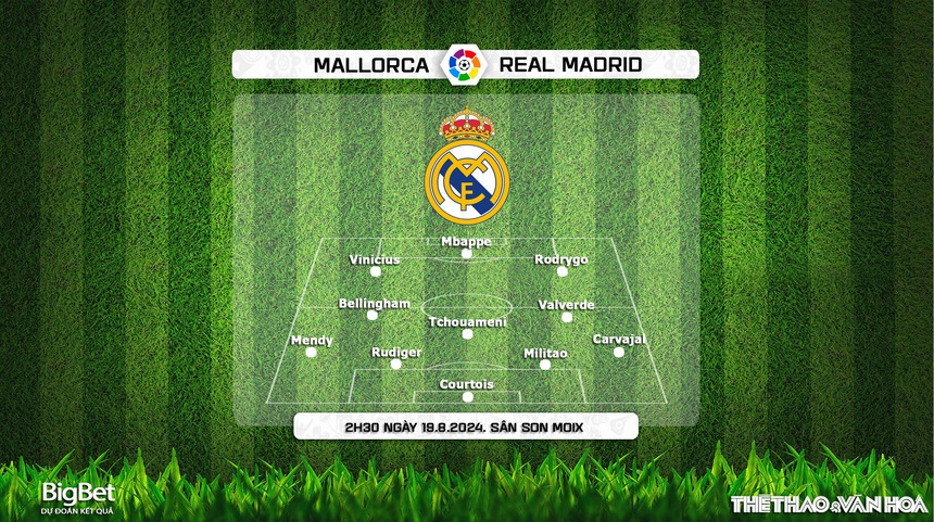 Nhận định, soi tỷ lệ Mallorca vs Real Madrid (02h30, 19/8), vòng 1 La Liga - Ảnh 3.