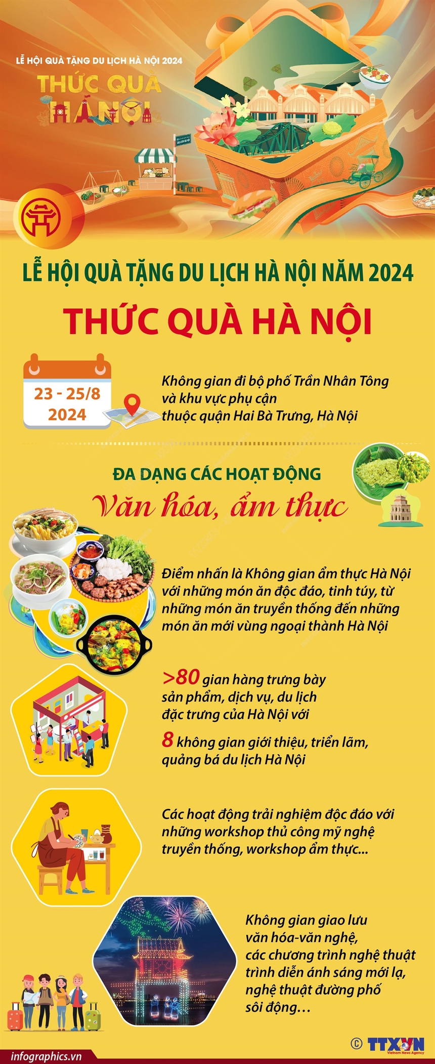 Lễ hội Quà tặng Du lịch Hà Nội năm 2024: Thức quà Hà Nội - Ảnh 1. Lễ hội Quà tặng Du lịch Hà Nội năm 2024: Thức quà Hà Nội - Ảnh 1.