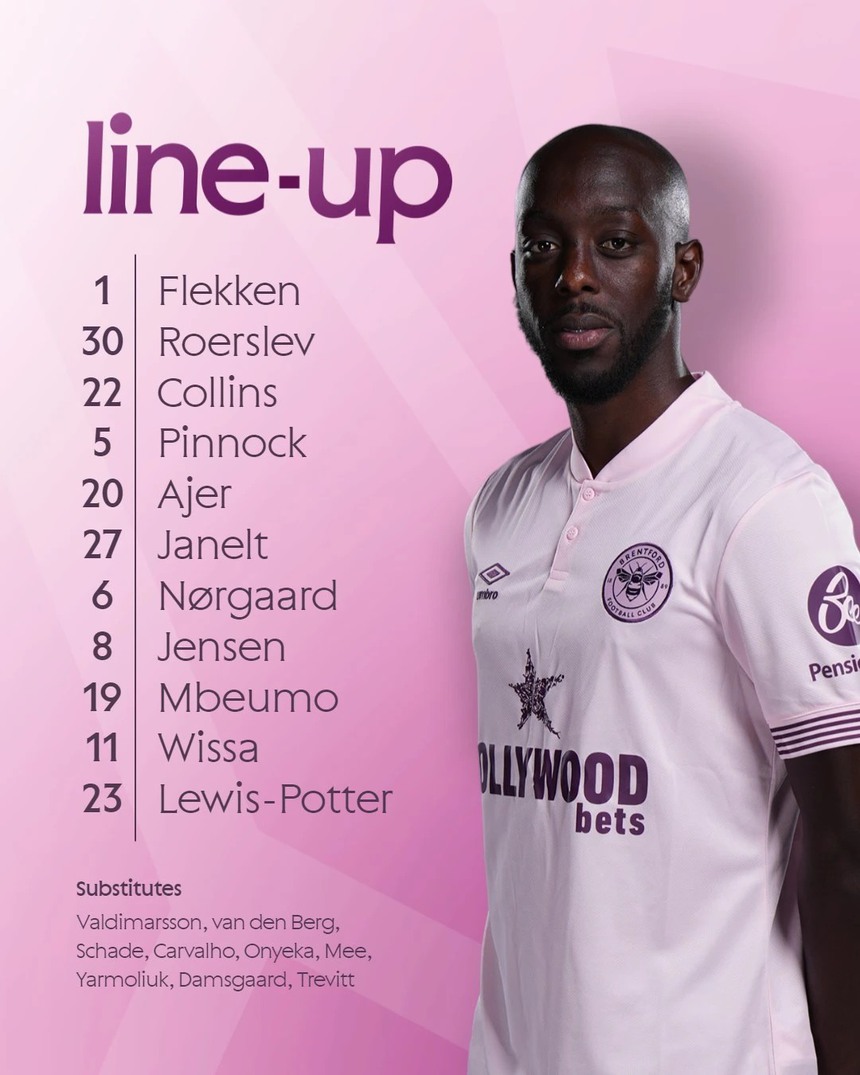 TRỰC TIẾP bóng đá Liverpool vs Brentford, Ngoại hạng Anh vòng 2: Salah - Jota - Diaz đá chính - Ảnh 3. TRỰC TIẾP bóng đá Liverpool vs Brentford, Ngoại hạng Anh vòng 2: Salah - Jota - Diaz đá chính - Ảnh 3.