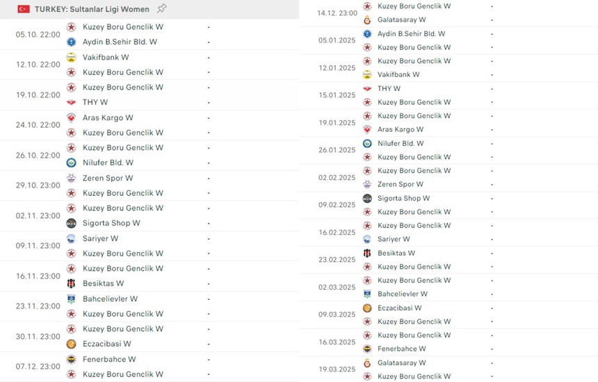 CLB châu Âu của Trần Thị Thanh Thúy công bố lịch thi đấu toàn bộ mùa giải, 4T sắp đọ sức với dàn sao ‘cường quốc bóng quyền’ - Ảnh 2.