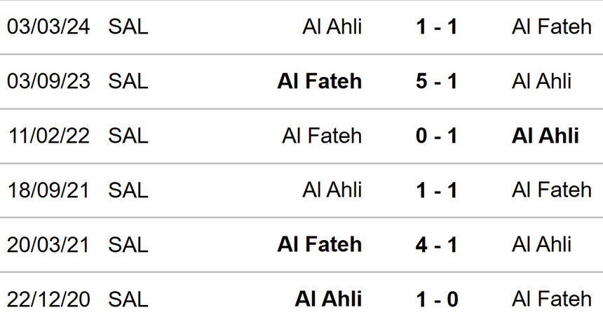 Al Fateh vs Al Ahli