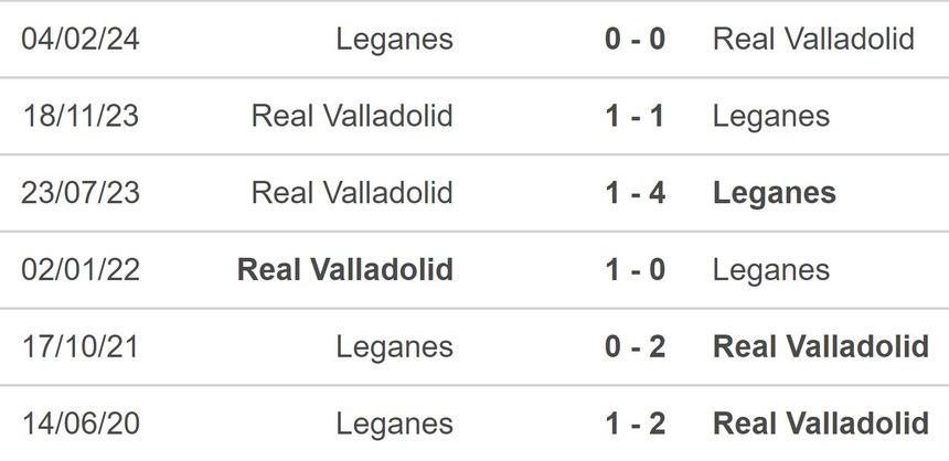 Nhận định, soi tỷ lệ Valladolid vs Leganes (0h00, 29/8), vòng 3 La Liga - Ảnh 4.