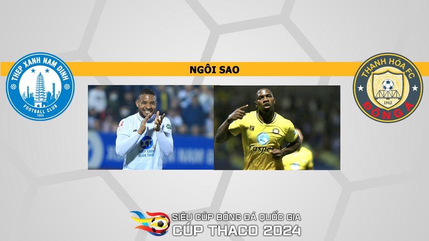 Nhận định, soi tỷ lệ Nam Định vs Thanh Hóa (18h00, 31/8), Siêu Cúp quốc gia - Ảnh 6.