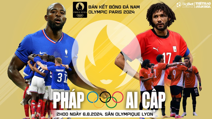 Nhận định, soi tỷ lệ Olympic Pháp vs Olympic Ai Cập (02h00, 6/8), bóng đá nam Olympic 2024 - Ảnh 1. Nhận định, soi tỷ lệ Olympic Pháp vs Olympic Ai Cập (02h00, 6/8), bóng đá nam Olympic 2024 - Ảnh 1.