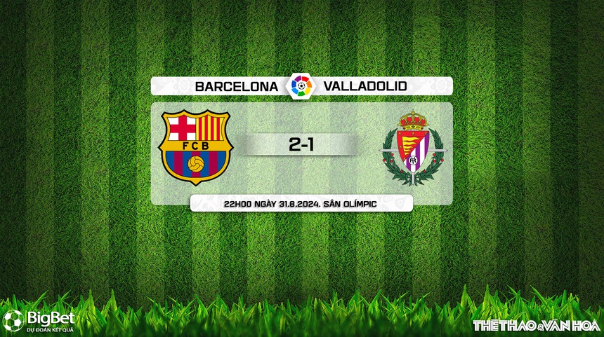 Nhận định, soi tỷ lệ Barcelona vs Valladolid (22h00, 31/8), La Liga vòng 4 - Ảnh 7. Nhận định, soi tỷ lệ Barcelona vs Valladolid (22h00, 31/8), La Liga vòng 4 - Ảnh 7.