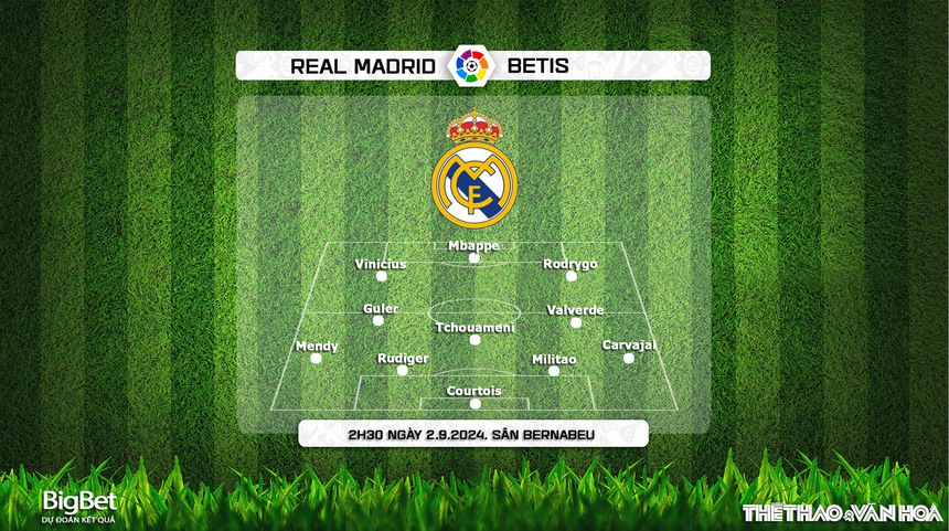 Nhận định, soi tỷ lệ Real Madrid vs Real Betis (02h30, 2/9), vòng 3 La Liga - Ảnh 3.