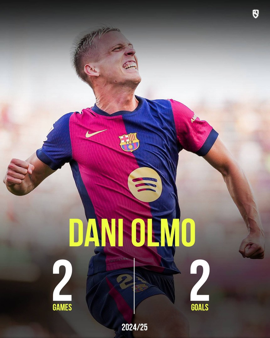 Đánh bại Valladolid 7-0, Barca thắng trận đậm nhất ở La Liga sau 8 năm, gửi thông điệp tới Real Madrid - Ảnh 2. Đánh bại Valladolid 7-0, Barca thắng trận đậm nhất ở La Liga sau 8 năm, gửi thông điệp tới Real Madrid - Ảnh 2.