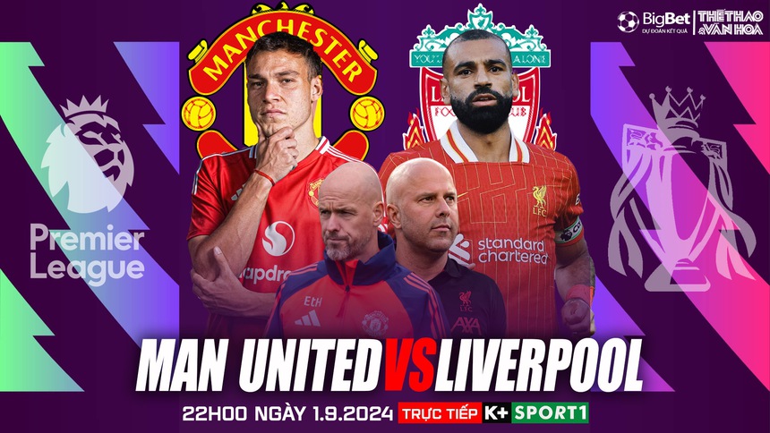 Nhận định, soi tỷ lệ MU vs Liverpool (22h00, 1/9), vòng 3 Ngoại hạng Anh - Ảnh 1. Nhận định, soi tỷ lệ MU vs Liverpool (22h00, 1/9), vòng 3 Ngoại hạng Anh - Ảnh 1.