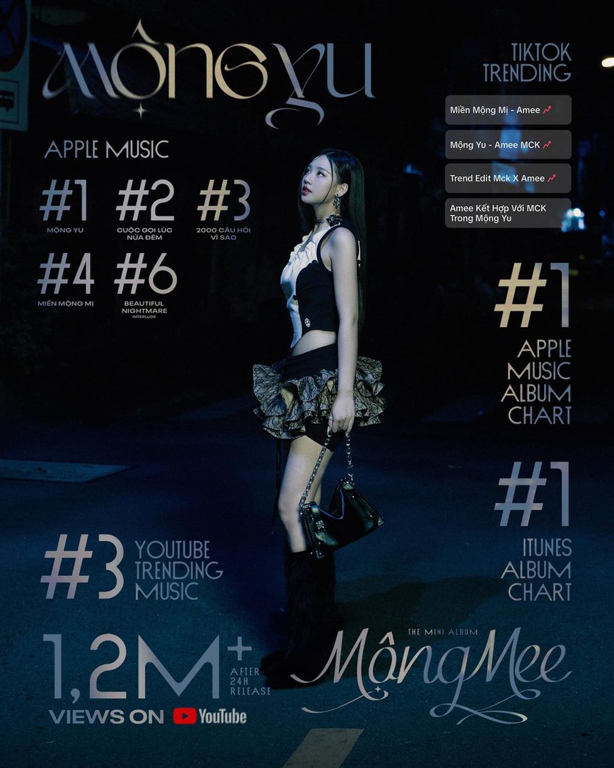 AMEE gây sốt cùng MV "MỘNG YU", khoe giọng hát “baby voice” ngọt ngào - Ảnh 1.