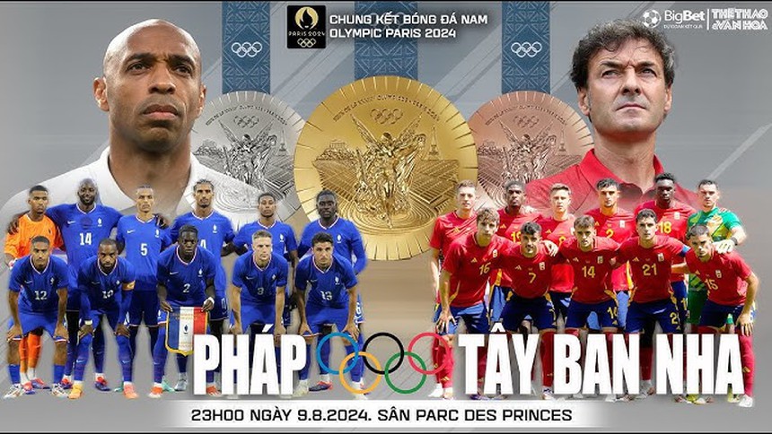 Xem trực tiếp bóng đá Pháp vs Tây Ban Nha ở đâu? VTV có trực tiếp chung kết bóng đá Olympic 2024? - Ảnh 1. Xem trực tiếp bóng đá Pháp vs Tây Ban Nha ở đâu? VTV có trực tiếp chung kết bóng đá Olympic 2024? - Ảnh 1.