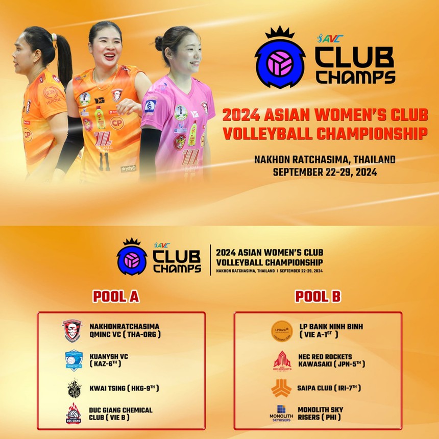 Bích Tuyền và đồng đội nhận thông báo chính thức của Liên đoàn bóng chuyền châu Á - Ảnh 1. Bích Tuyền và đồng đội nhận thông báo chính thức của Liên đoàn bóng chuyền châu Á - Ảnh 1.