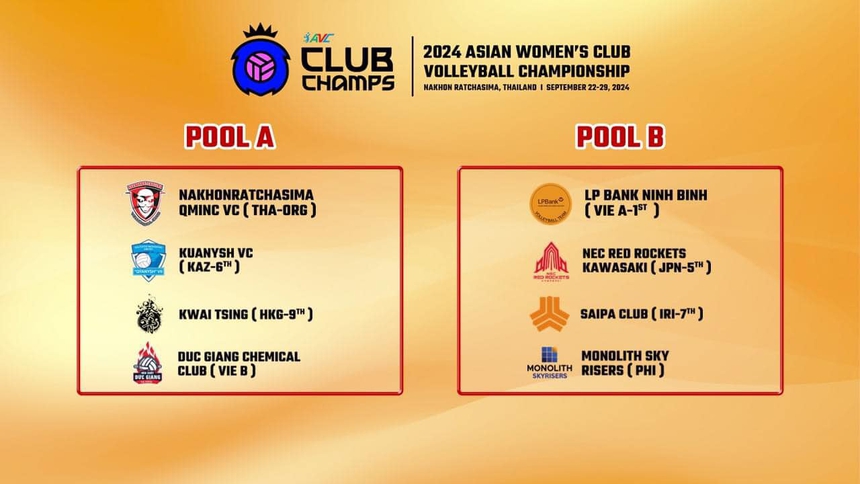 Tin nóng thể thao tối 11/9: Hai ngôi sao bóng chuyền nữ Việt Nam có hành động đáng trân quý với đồng bào vùng lũ - Ảnh 3. Tin nóng thể thao tối 11/9: Hai ngôi sao bóng chuyền nữ Việt Nam có hành động đáng trân quý với đồng bào vùng lũ - Ảnh 3.