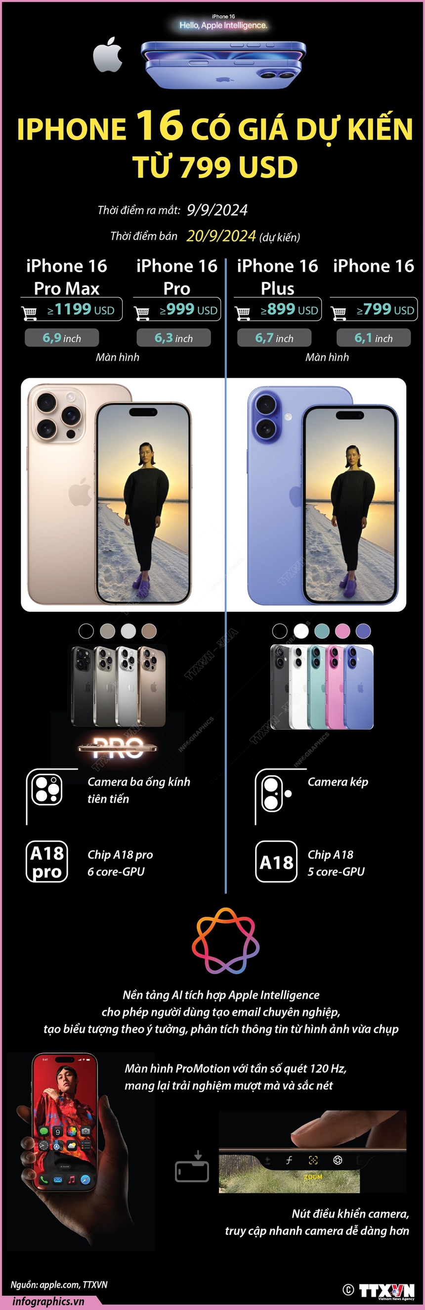 Apple ra mắt iPhone 16 - Ảnh 1. Apple ra mắt iPhone 16 - Ảnh 1.