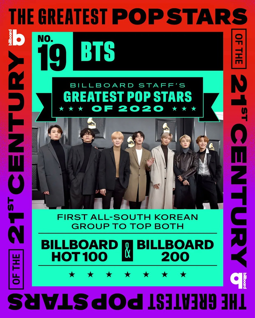 BTS lọt danh sách "Những ngôi sao nhạc pop vĩ đại nhất của thế kỷ 21" của Billboard - Ảnh 4. BTS lọt danh sách "Những ngôi sao nhạc pop vĩ đại nhất của thế kỷ 21" của Billboard - Ảnh 4.